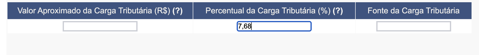 Percentual da carga tributária 7,68